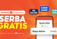 Tips Hemat Pakai ShopeePay: Kirim Uang & Tarik Tunai Gratis!
