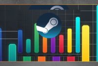 Fitur Framerate Estimator Steam Segera Hadir