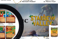 Stardew Valley Resmi Kolaborasi dengan Magic The Gathering Stardew Valley Resmi Kolaborasi dengan Magic The Gathering
